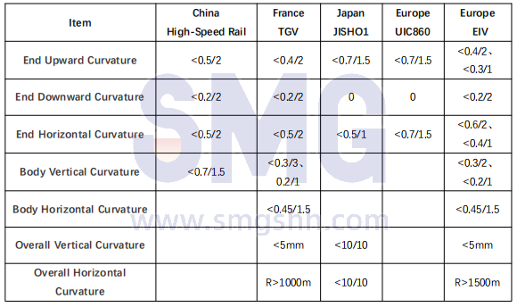 steel-rail-production-line (2).png